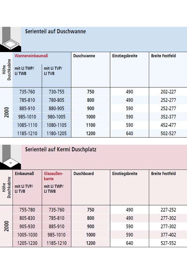 Kermi Liga Drehtür Mit Festteil Für Verkürzte Seitenwand 10 Kermi Liga Drehtür Mit Festteil Für Verkürzte Seitenwand – Bild 8