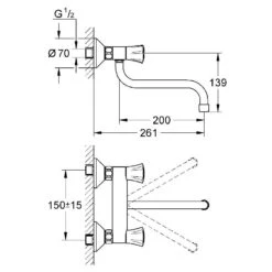 GROHE Costa Schwenk-Batterie 31187 -Badmobel Verkauf 14627 1