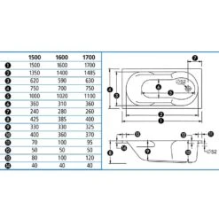 Ottofond Körperform-Badewanne Viva Weiß -Badmobel Verkauf 1610 3