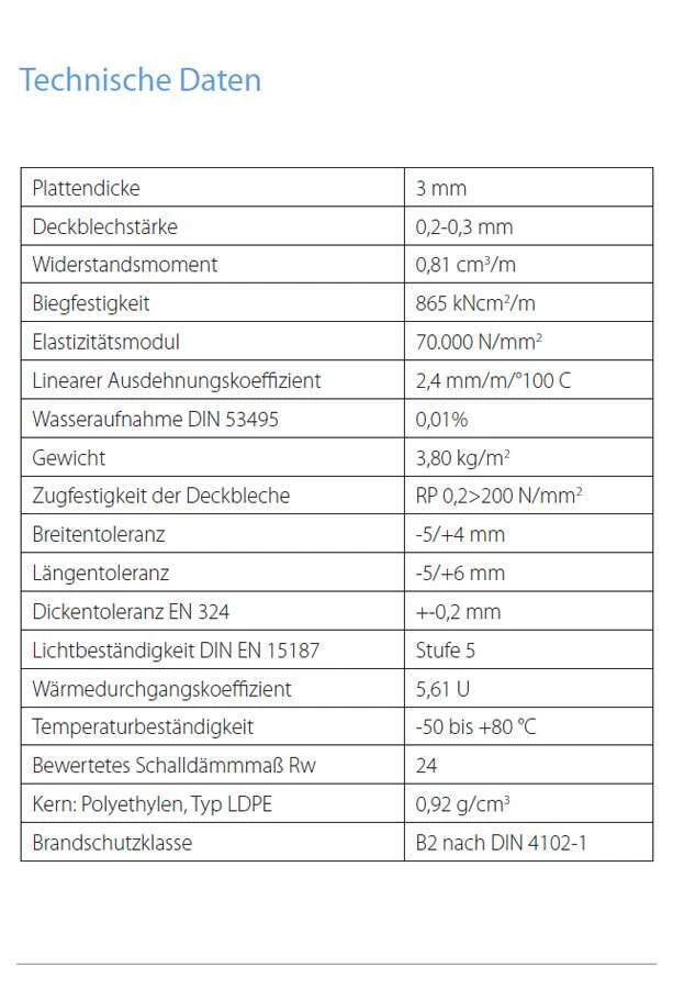 Breuer Duschrückwand Individueller Fotodruck 4 Breuer Duschrückwand Individueller Fotodruck – Bild 2