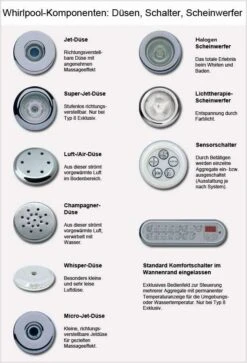 Ottofond Aktions-Whirlpool Katamaran Mit Typ 3 10 Ottofond Aktions-Whirlpool Katamaran Mit Typ 3 -Badmobel Verkauf 6654 3