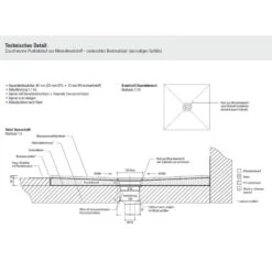 Duschmeister Duschelement Halbkreis Aus Mineralwerkstoff Mit Punktablauf -Badmobel Verkauf 9041 2