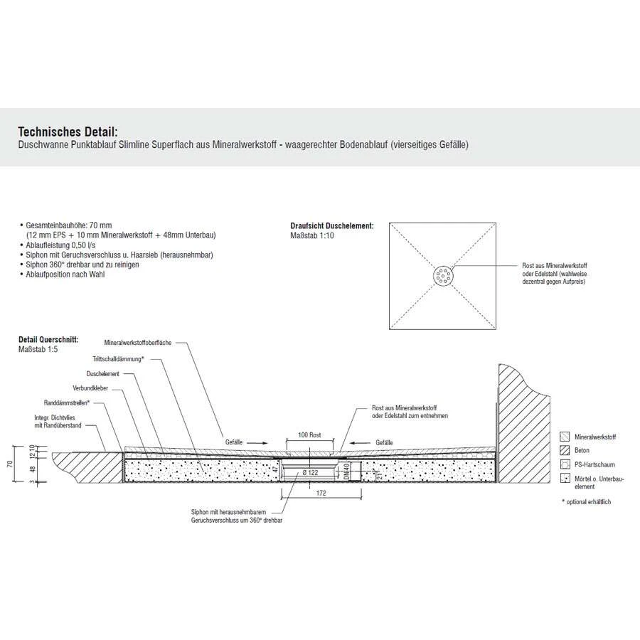 Duschmeister Duschelement Slimline Halbkreis Aus Mineralwerkstoff Mit Punktablauf 4 Duschmeister Duschelement Slimline Halbkreis Aus Mineralwerkstoff Mit Punktablauf – Bild 2