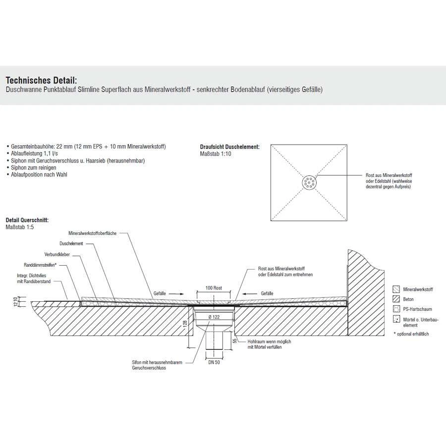 Duschmeister Duschelement Slimline Halbkreis Aus Mineralwerkstoff Mit Punktablauf 5 Duschmeister Duschelement Slimline Halbkreis Aus Mineralwerkstoff Mit Punktablauf – Bild 3
