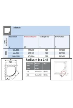 Kermi Pega Runddusche Mit Pendeltür -Badmobel Verkauf 9829 6